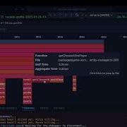 How To Understand A Flamegraph To Tune Performance