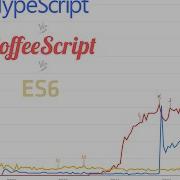 TypeScript Vs CoffeeScript Vs ES6