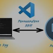 VS Code Remote SSH как настроить беспарольное соединение