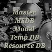 SQL System Databases SQL Server System Databases In Detail Explained