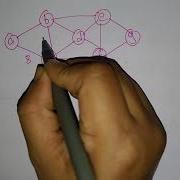 Prim S Algorithm Minimum Spanning Tree MST DAA Lec 26 Bhanu Priya