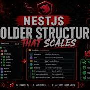 The NestJS Folder Structure That Actually Scales