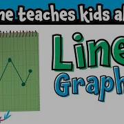 What Is A Line Graph Daphne Draws Data Explains Graphs For Kids