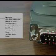 Troubleshooting A Serial COM Port Connection