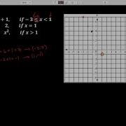 Graphing A Piecewise Defined Function Example 2