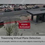 Hikvision VCA Behaviour Analysis