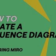 This AI Makes Sequence Diagrams Super Easy