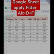 Google Sheet Apply Filter Short Cut Key Googlesheets Filter Exceltips Spreadsheets