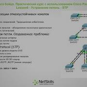 6 Видео уроки Cisco Packet Tracer Курс молодого бойца STP