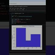 Create Histogram In Python Using Matplotlib Quick Visualization