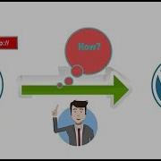 MOVING FROM HTTP TO HTTPS ON WORDPRESS