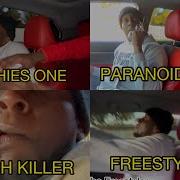 Different Types Of High People