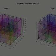 Optimizing Container Space With AI And LiDAR