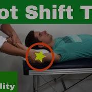 Elbow Posterolateral Pivot Shift Test For Posterolateral Rotatory Instability Of The Elbow