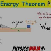 Work Energy Problem Sliding Down A Ramp