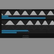OfxDatGui Example TimeGraph TEST