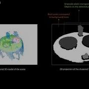 Estimation Of Position And Intensity Of Dynamic Light Sources Using Cast Shadows