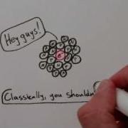 What Is Quantum Tunneling