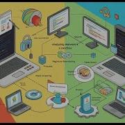 Malware Analysis With Sandbox A Practical Guide Step By Step Build Your Own Sandboxing