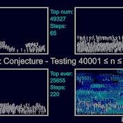 Collatz Conjecture Visualization Testing Every Number From 40001 To 50000