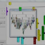 Sample Data Analysis Projects Sample Data Analysis Thesis Sample Data Analysis Code Projects