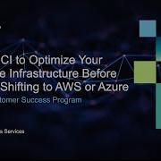 OnCommand Insight Optimizing Compute For Lift And Shift