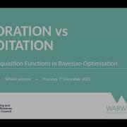 The Art Of Acquisition Functions In Bayesian Optimisation