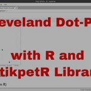 R Cleveland Dot Plot With StikpetR