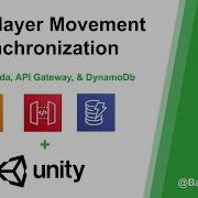 Unity Multiplayer Movement Synchronization W AWS