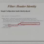 Repose Header Identity Filter