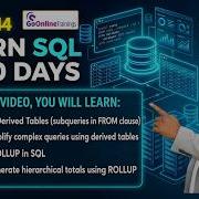 44 SQL Server Derived Tables And Cube And Rollup