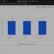 Automate EDA In Python With Pandas Profiling Sweetviz D Tale