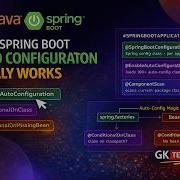 Spring Boot Auto Configuration Explained How It Works How To Override It