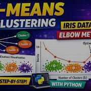 Кластеризация методом K средних с использованием Python Учебное пособие по набору данных Iris