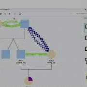 How To Create A Genogram EasyGenogram By Qwoach