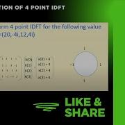 Compute Four Point IDFT