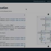 Developing Serverless Polyglot Applications With OpenWhisk