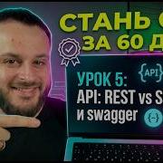 Что такое API REST SOAP и Swagger с нуля для тестировщика QA за 60 дней 5
