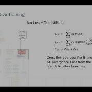 Collaborative Training Of Acoustic Encoders For Speech Recognition 3 Minutes Introduction