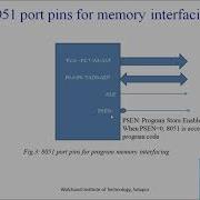 8051 Program Memory Interfacing