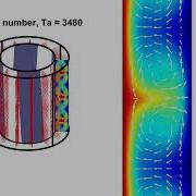 Axisymmetric Taylor Couette Swirl Flow CFD Simulation FEATool Multiphysics