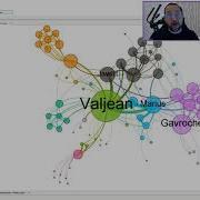 Filtering Labels In Gephi Data Pitman Answers