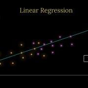 The Hello World Of Machine Learning Linear Regression Part 01
