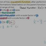 Transformations Of Graphs From Descriptions Part II Functions Lulumath