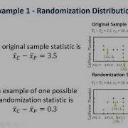 Math 168 Section 4 2 P Values With StatKey