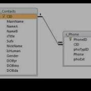 Tip Enforce Referential Integrity RI On Access Relationships
