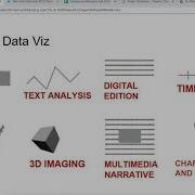 Introduction To Data Visualization