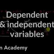 Dependent Independent Variables 6th Grade Khan Academy