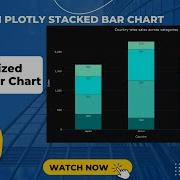 Stacked Bar Chart Python Plotly Tutorial 3