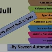 Some Cool Facts About Null In Java Important To Know